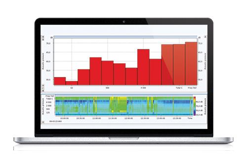 SF973_2 - Firmware option to SV 973:  1/3 octave analysis