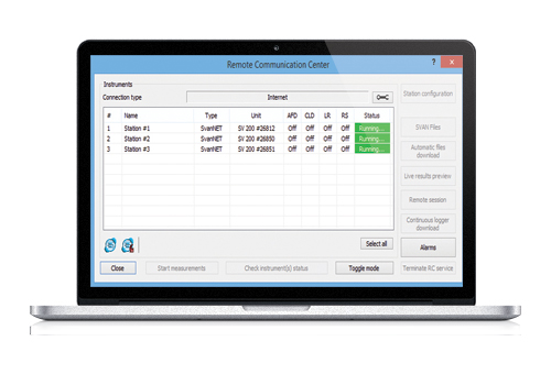 SVANPC++RC – License for remote control module USB/GSM