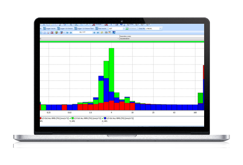 SF103_3OCT - License of 1/1 & 1/3 octave analysis for SV 103