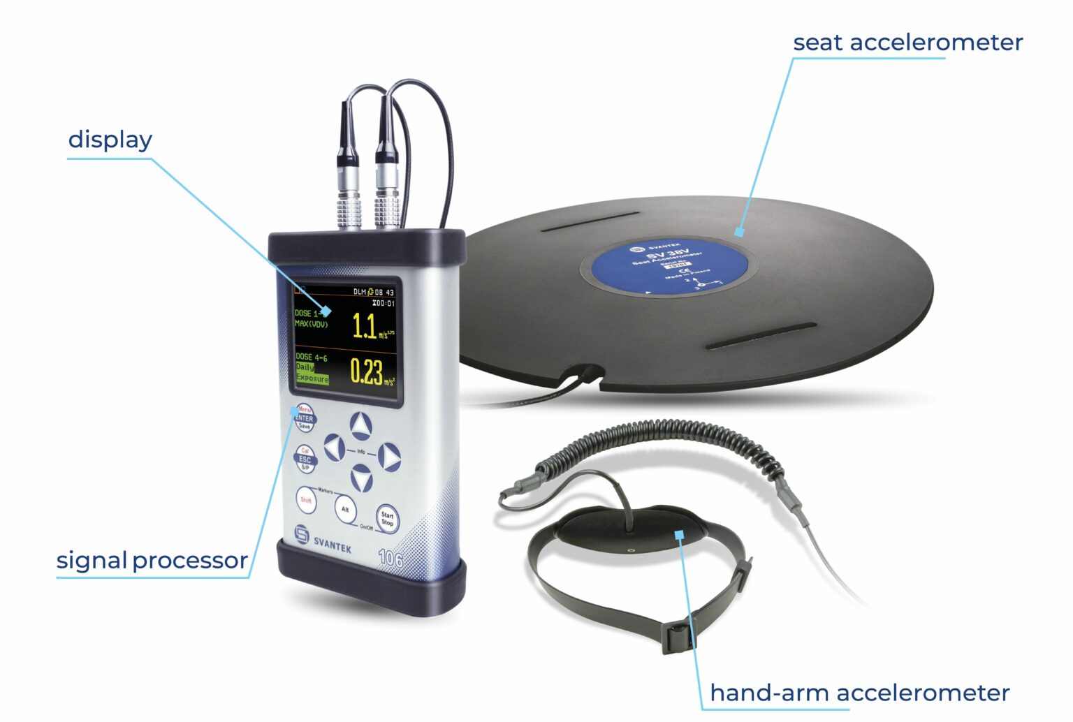 Body vibration effects on humans (WBV) Svantek Academy UK