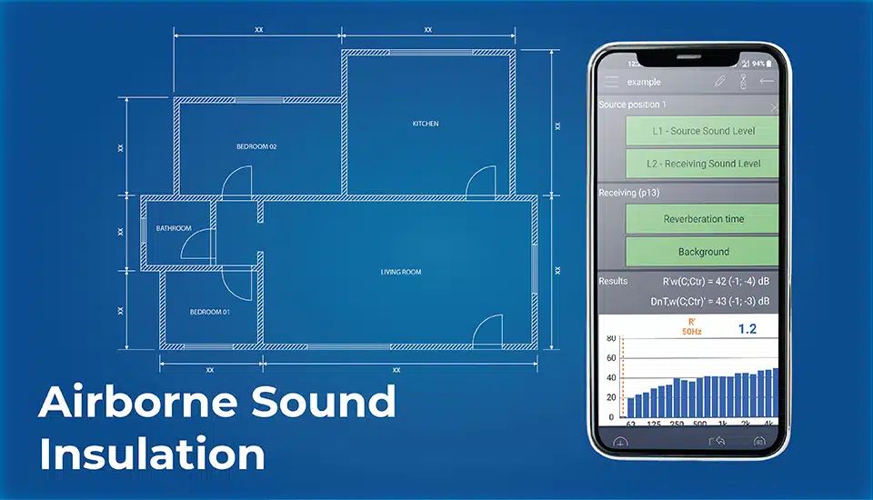 airborne sound insulation