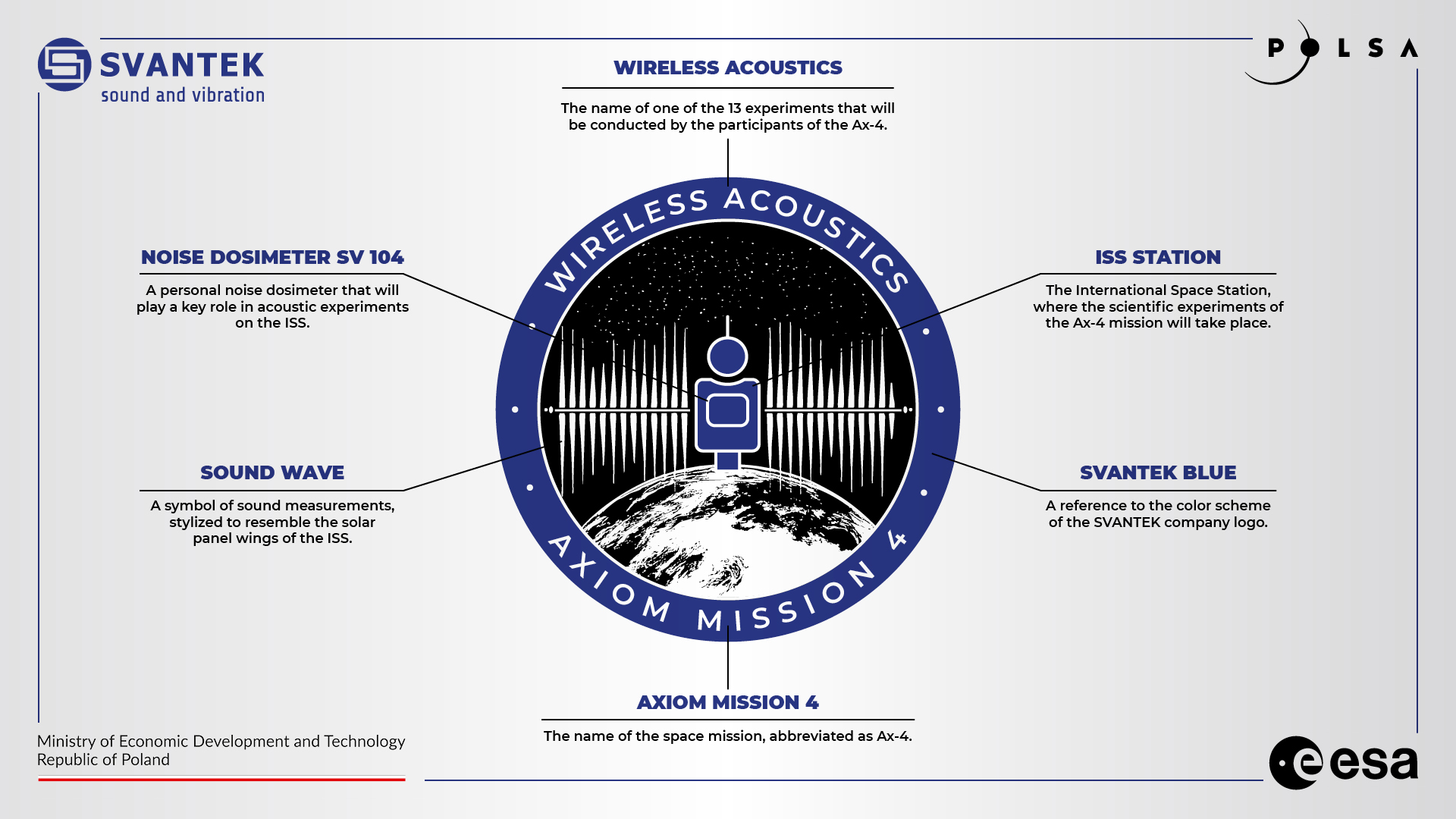 Wireless Acoustics mission patch