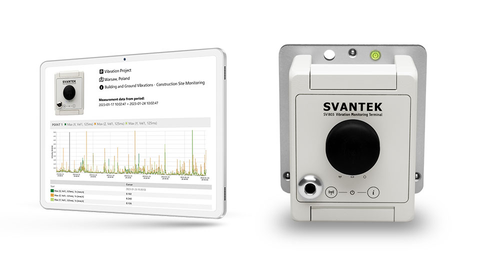 Servizi di monitoraggio automatico e il nuovo sistema per vibrazioni SV 803