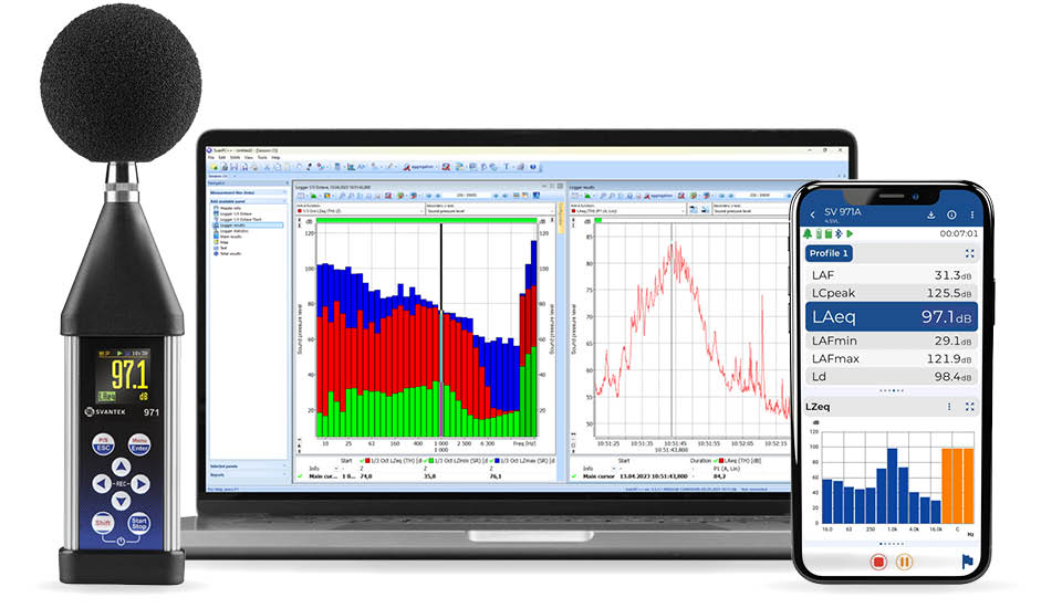 Comprehensive Sound Level Meter Software
