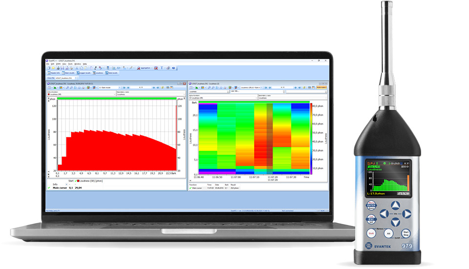 SVAN979 Loudness Analysis SVANTEK