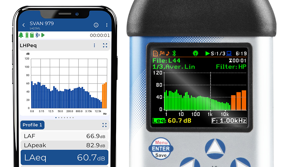 SVAN979 Powerful real-time analyzer SVANTEK