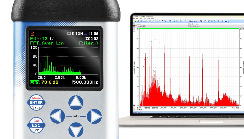 SVAN979 Tonality Analysis SVANTEK