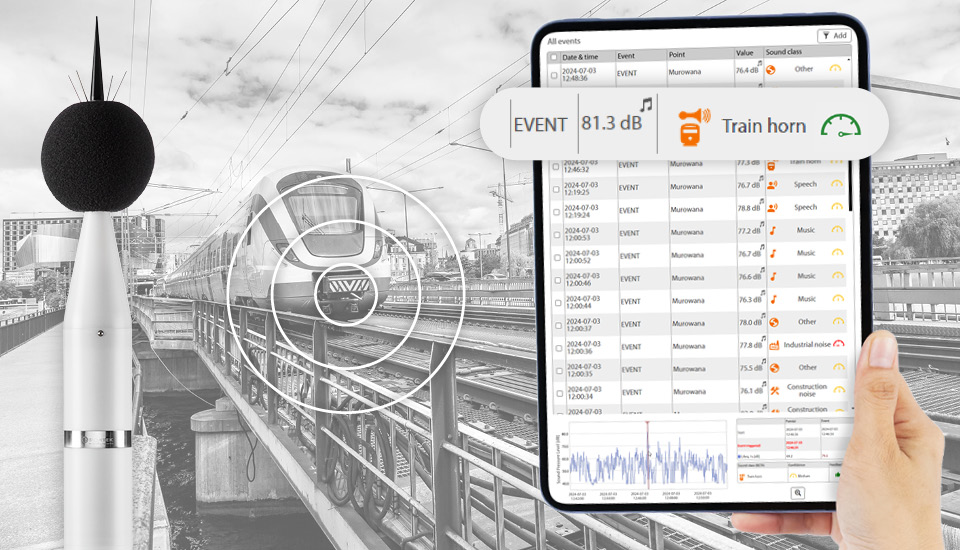 SvanNET AI can classify sound sources into 28 distinct categories