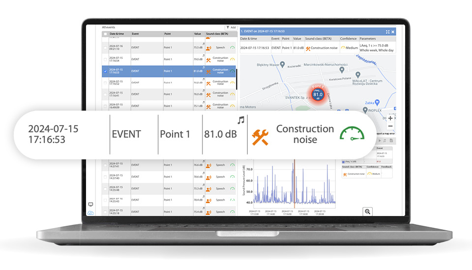 Classifies specific audio events using event triggers and real-time analysis.