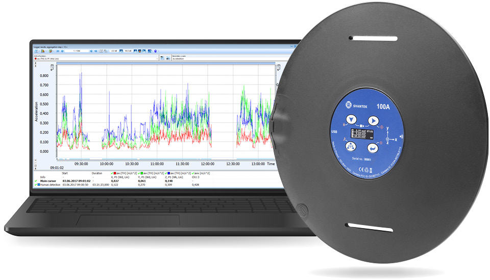 SV100A Automatic presence detection Human Vibration Built-in force sensors detect driver's presence SVANTEK