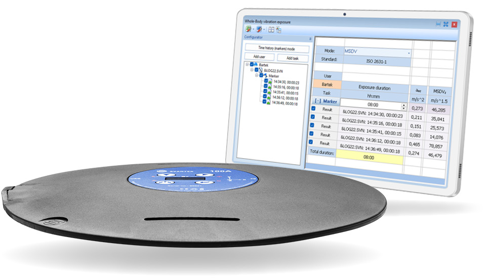 SV100A Motion sickness Human Vibration vibrations with frequencies below 0.5 Hz SVANTEK