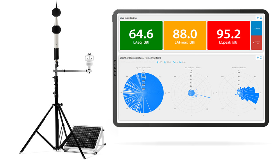 SV200A Designed for Outdoor Monitoring Reliable operation in any weather SVANTEK