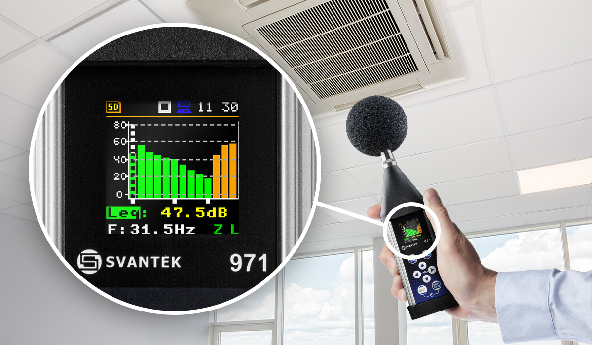 Ambient Noise Evaluation: NC, RC, and NR Curves