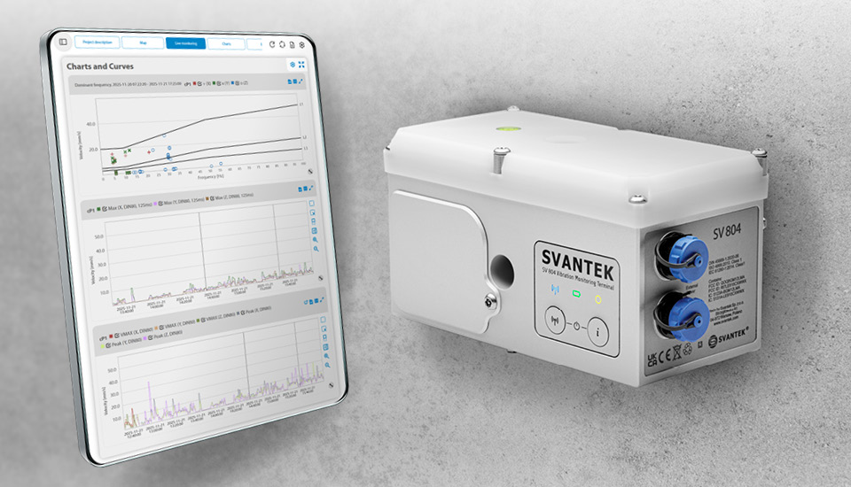 SV804 Building and Ground Vibration Monitoring Ensuring Structural Safety and Environmental Compliance SVANTEK