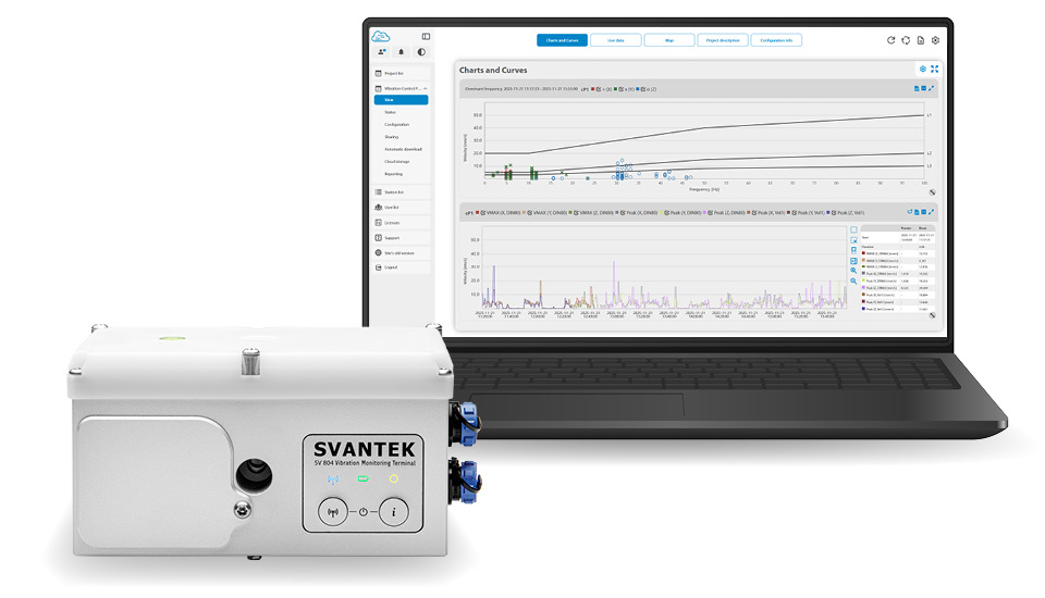 SV804 Automated Cloud Monitoring Real-Time Data and Alerts via SvanNET SVANTEK