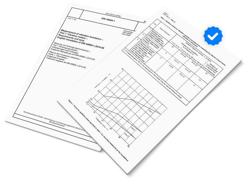 Certificate for SV 804