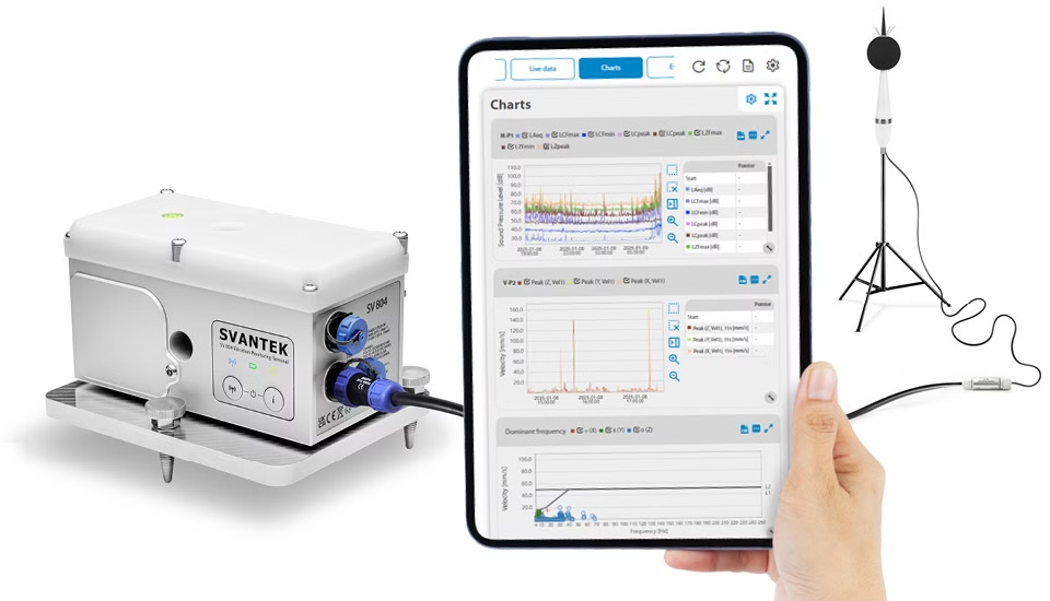 Combined Noise & Vibration Monitoring 4-Channel Analysis with SV 303 Integration SVANTEK