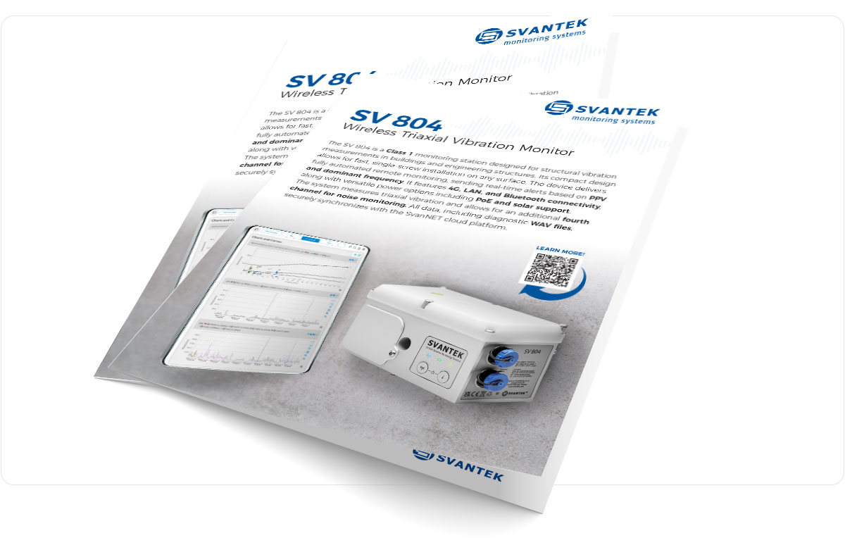 SV804 Wireless Triaxial Vibration Monitor SVANTEK Data sheet